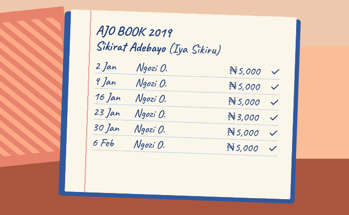 An old blue exercise book open on a market counter, a handwritten ajo savings record from 2019 with the name Sikirat Adebayo at the top