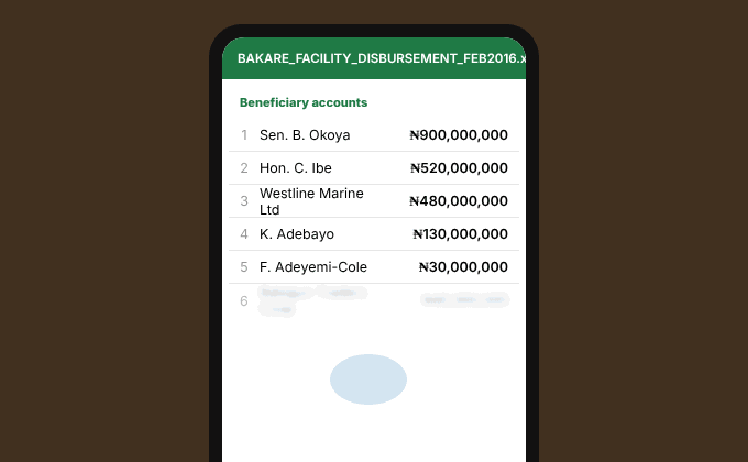A phone screen showing a 2016 spreadsheet of six beneficiary accounts, the last row smudged