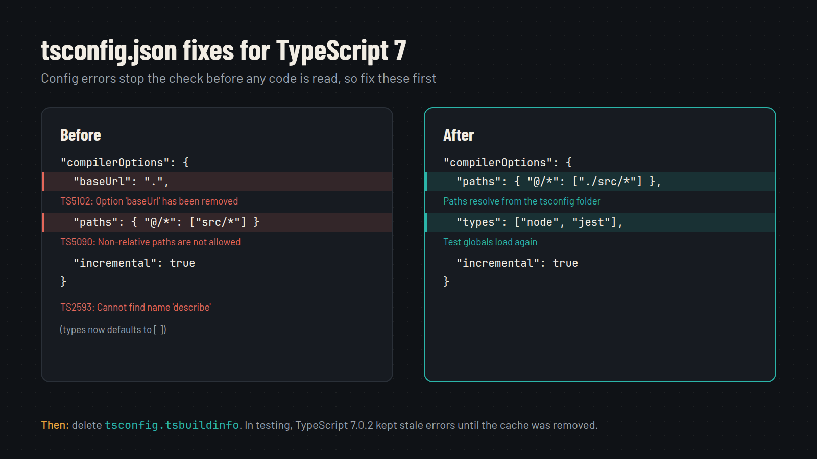 ts7-tsconfig-fixes-1600x900